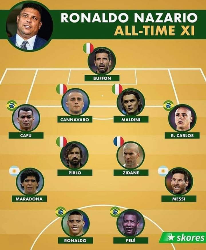 NAJLEPSZA XI W HISTORII według Ronaldo Nazario